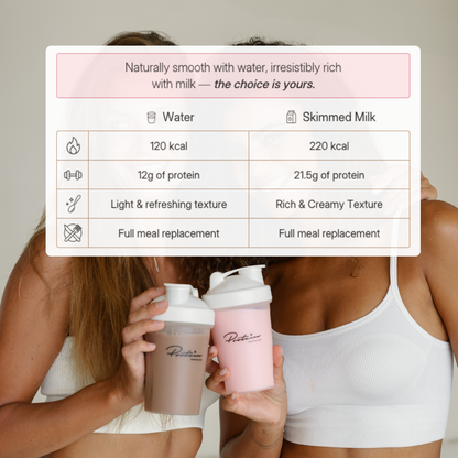 Slim Meal Replacement | 34 Meals